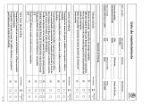 Fotografia 9